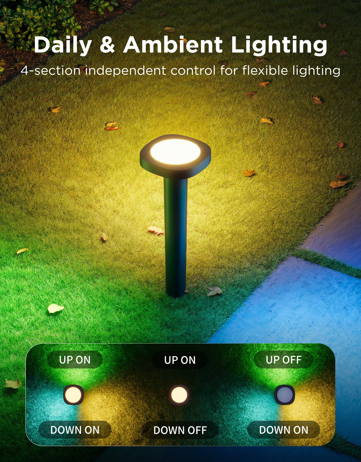 Smart Outdoor Pathway Landscape Lights – IP66 Waterproof LED Garden Lighting, Matter & Voice Control, 4-Pack